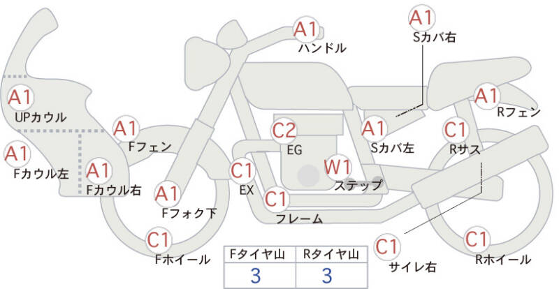 Карта повреждений