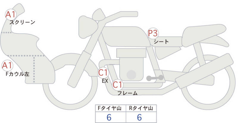 Карта повреждений