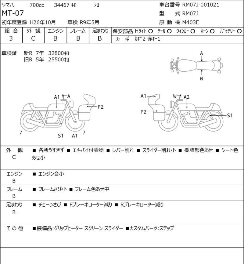 Карта повреждений