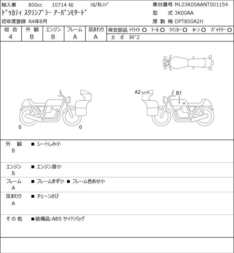 Карта повреждений