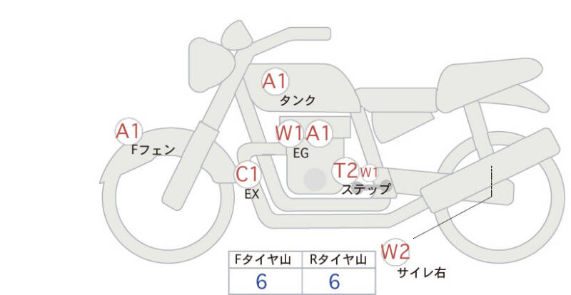 Карта повреждений