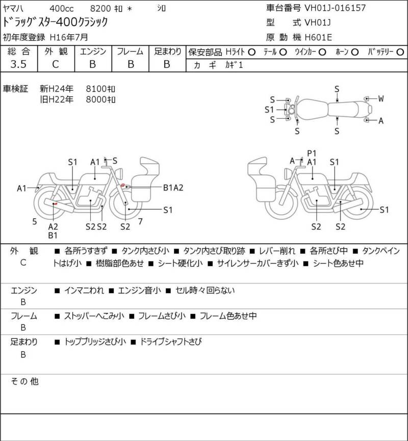 Карта повреждений