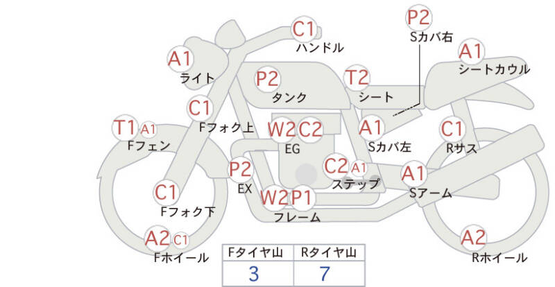 Карта повреждений