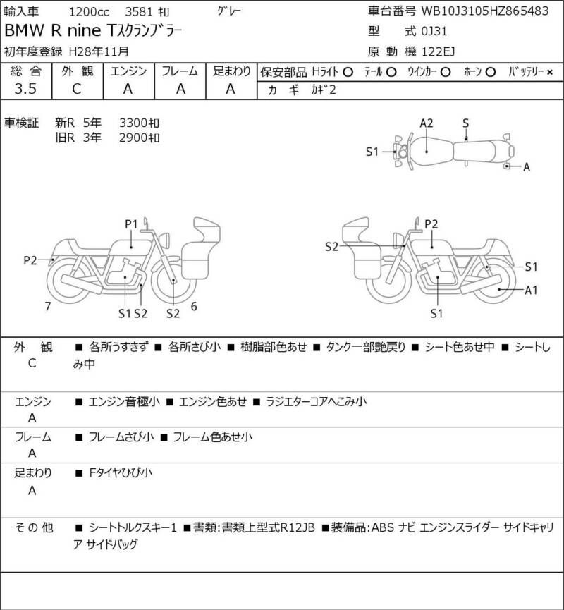 Карта повреждений