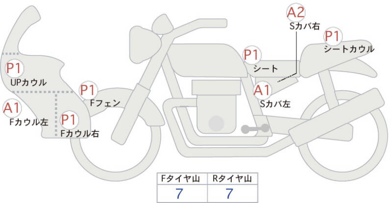 Карта повреждений