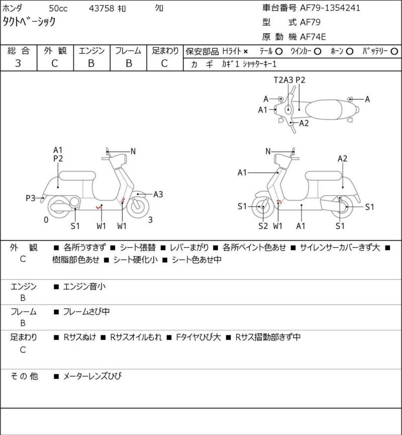 Карта повреждений