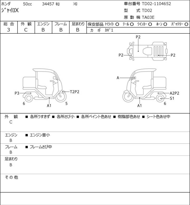 Карта повреждений