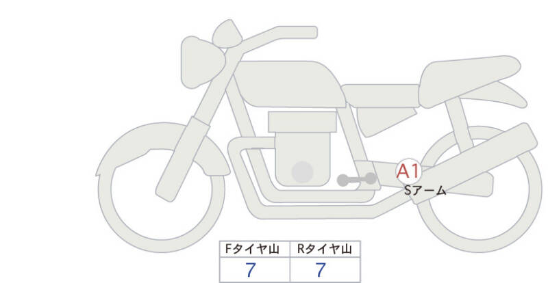 Карта повреждений