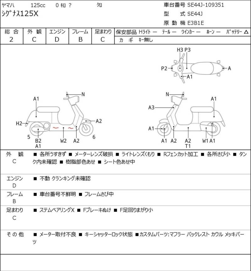 Карта повреждений