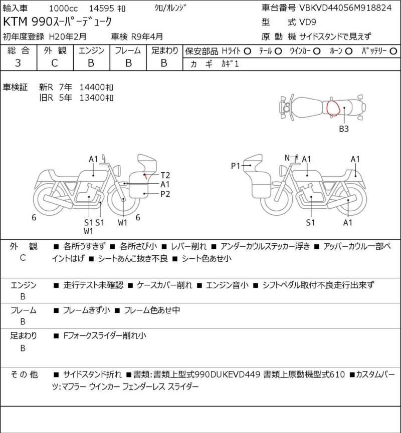 Карта повреждений