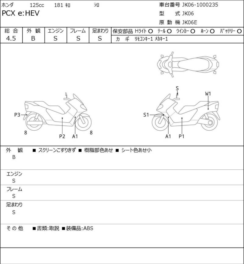 Карта повреждений