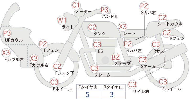 Карта повреждений