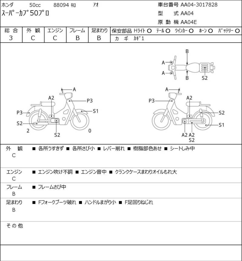 Карта повреждений