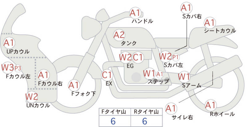 Карта повреждений