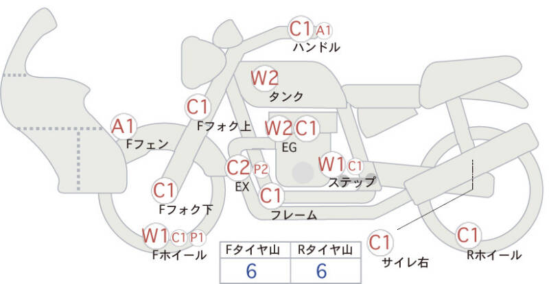 Карта повреждений