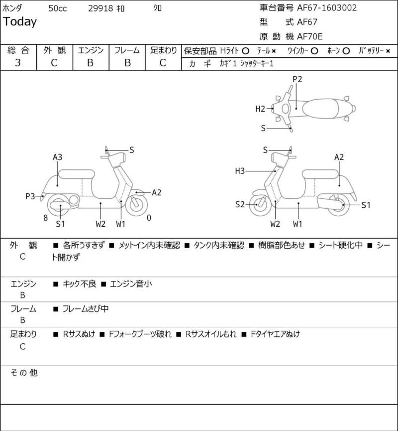 Карта повреждений