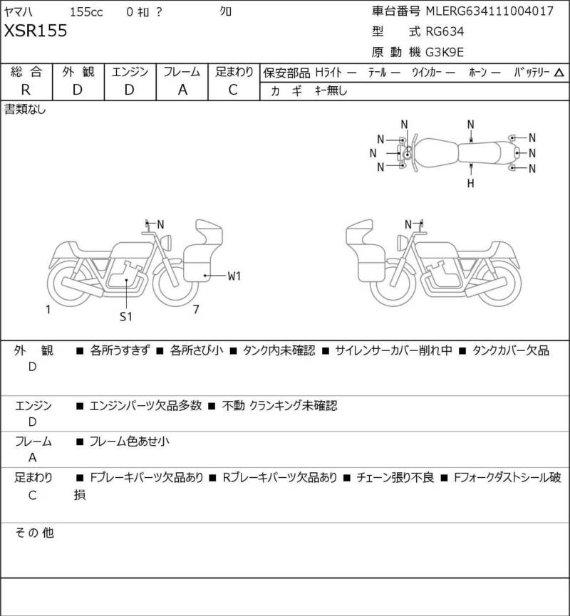 Карта повреждений