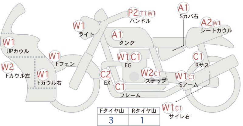 Карта повреждений