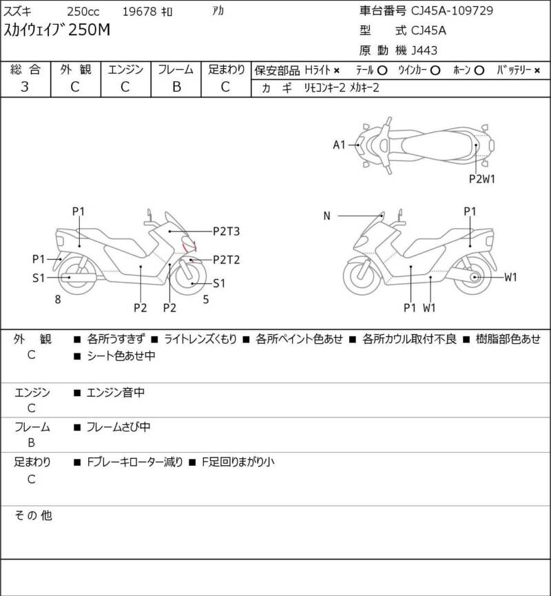 Карта повреждений