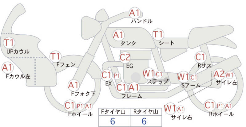 Карта повреждений