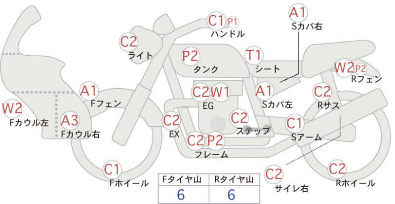 Карта повреждений