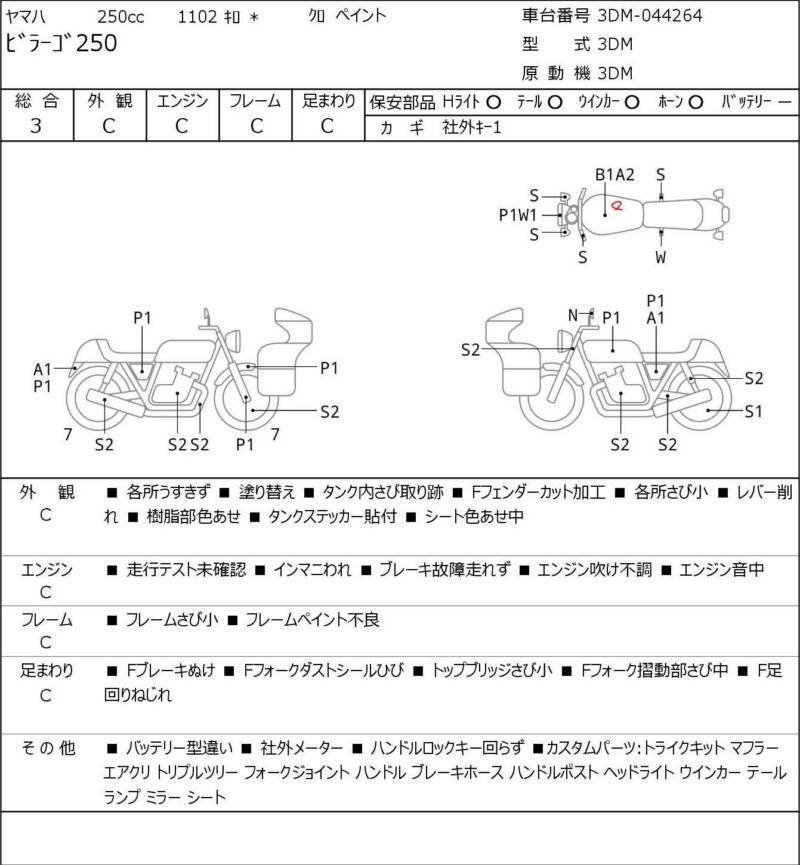 Карта повреждений