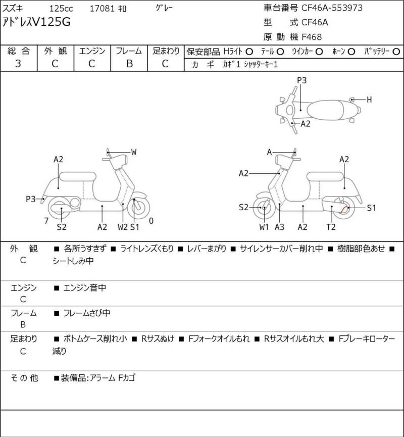 Карта повреждений