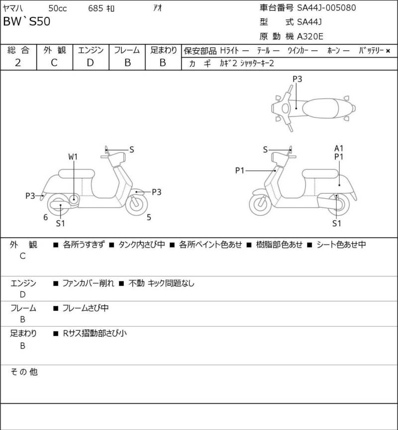 Карта повреждений