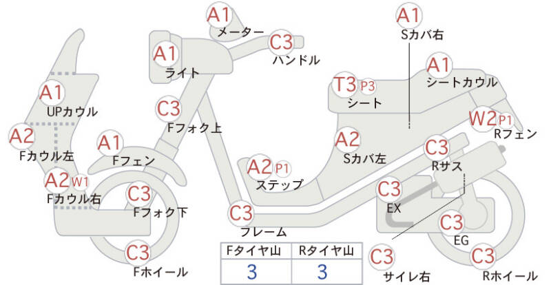 Карта повреждений