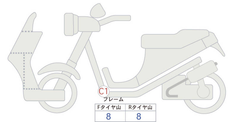 Карта повреждений
