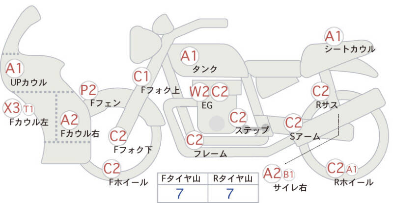 Карта повреждений