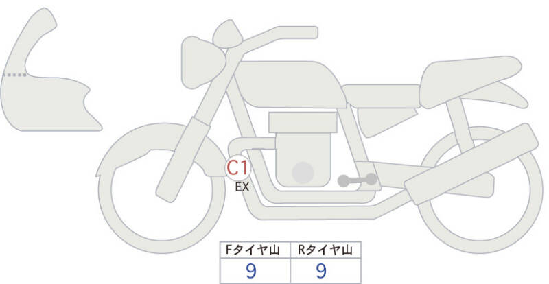 Карта повреждений