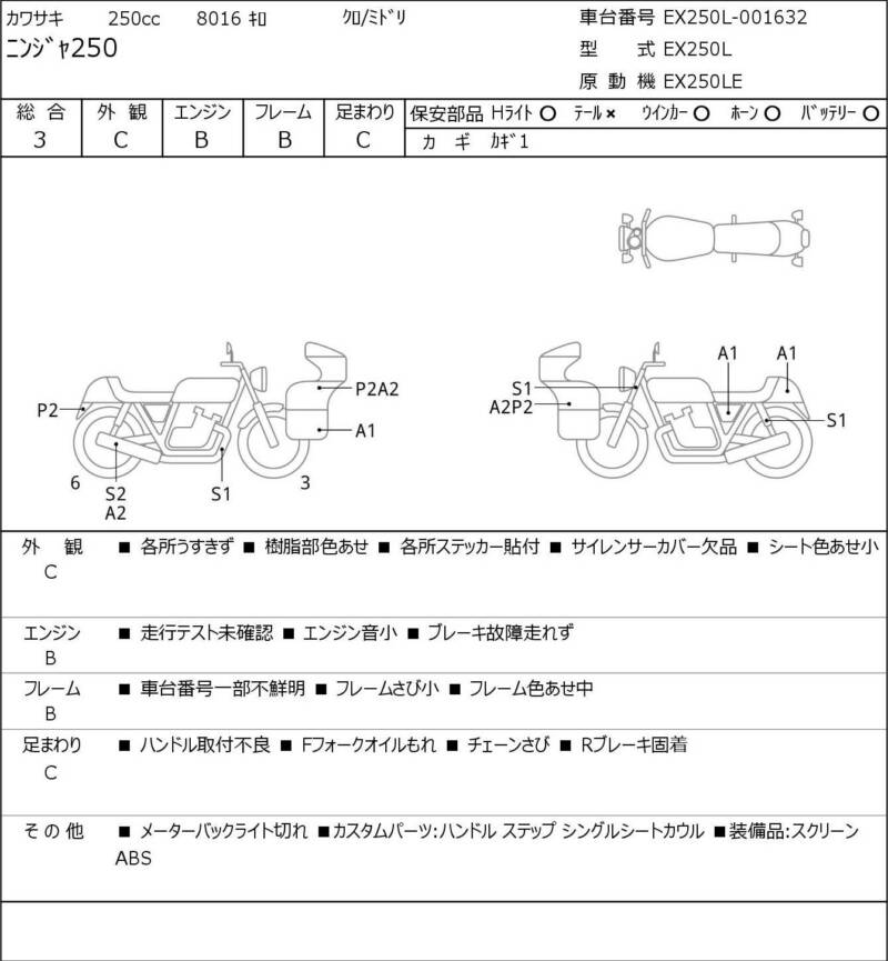 Карта повреждений