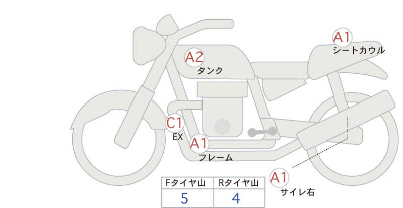 Карта повреждений