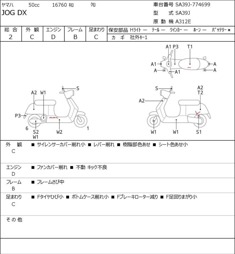 Карта повреждений