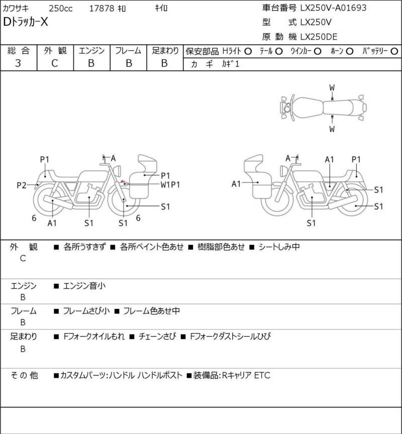 Карта повреждений
