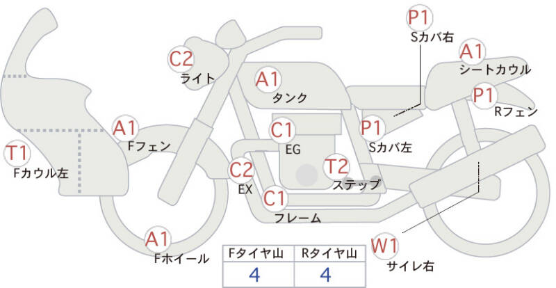 Карта повреждений