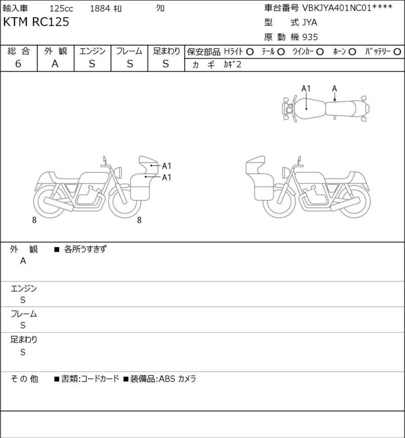 Карта повреждений
