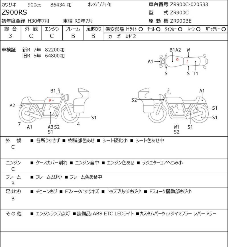 Карта повреждений