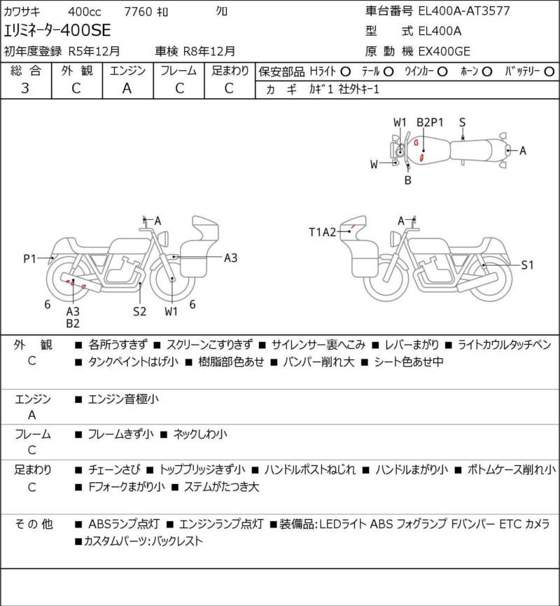 Карта повреждений