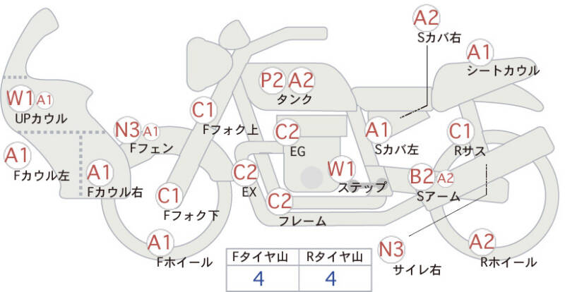 Карта повреждений