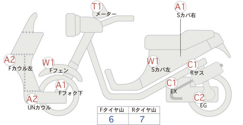 Карта повреждений