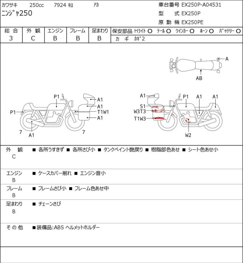 Карта повреждений