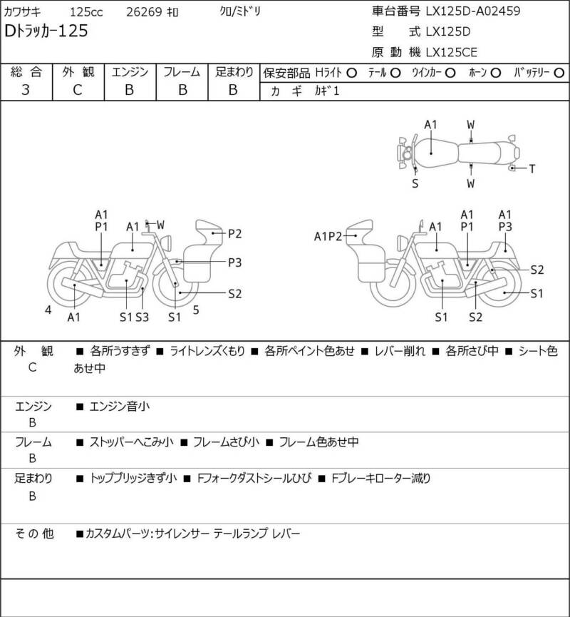Карта повреждений