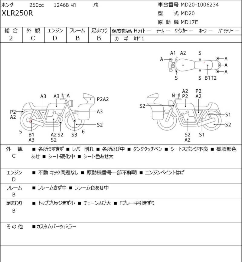 Карта повреждений