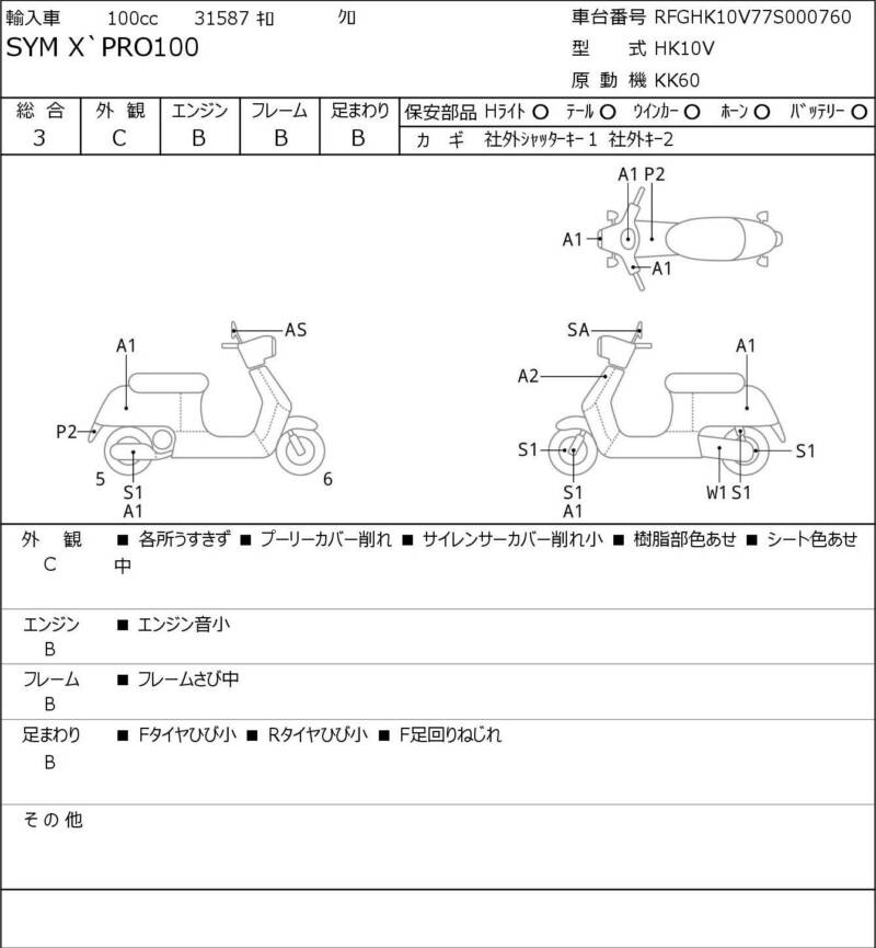 Карта повреждений