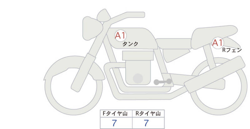 Карта повреждений