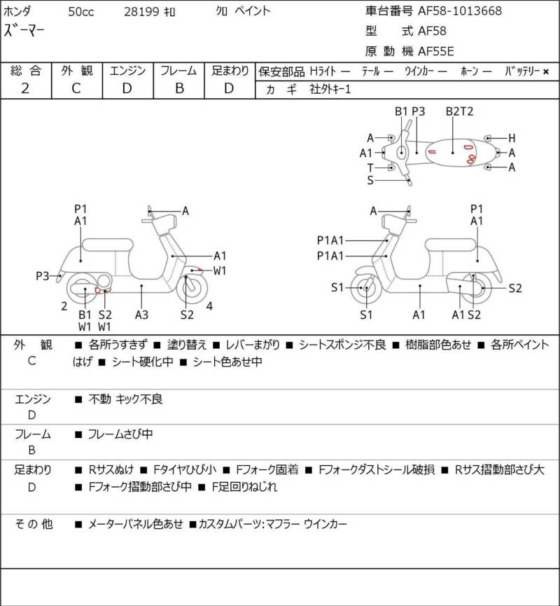 Карта повреждений