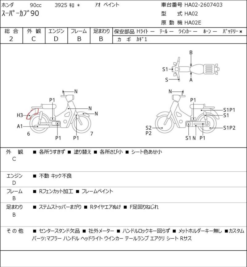 Карта повреждений