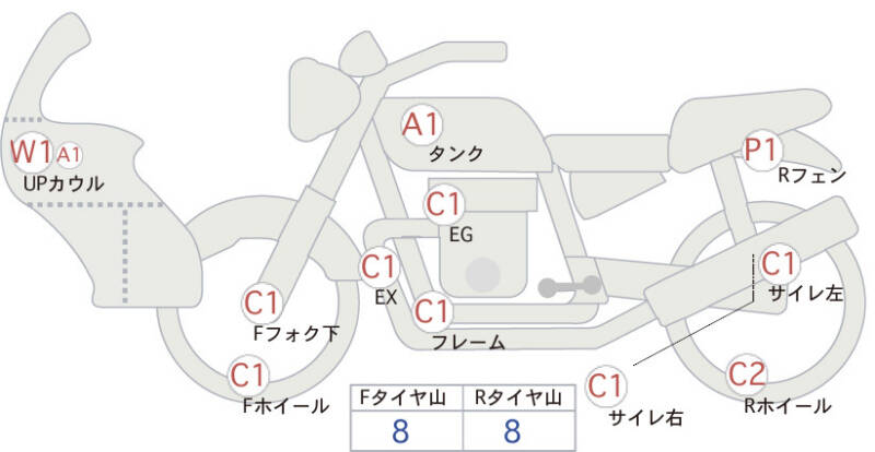 Карта повреждений